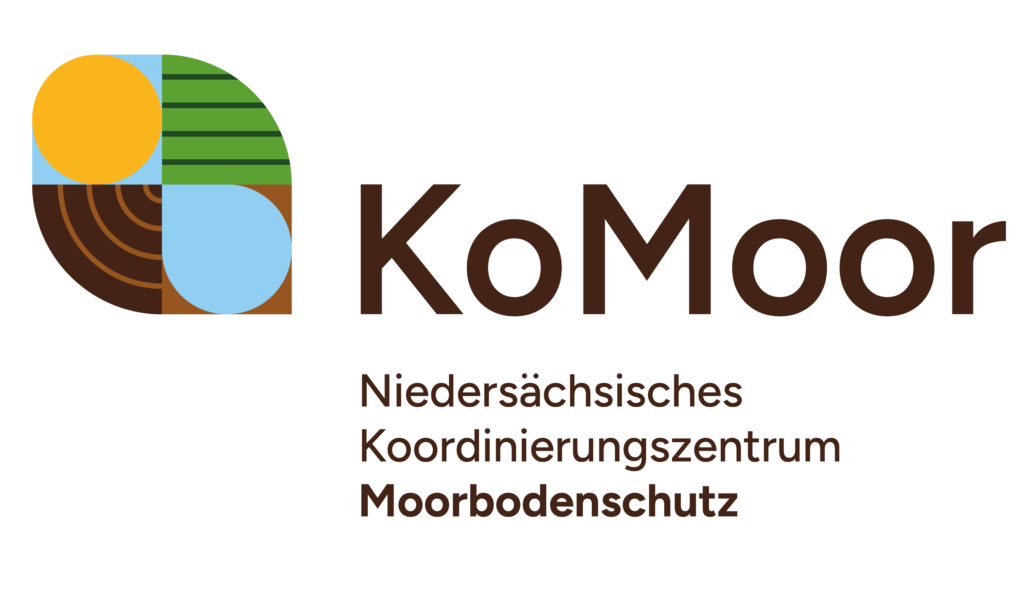 Niedersächsisches Koordinierungszentrum Moorbodenschutz (KoMoor) Logo